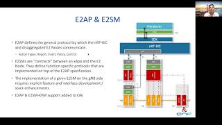 ORAN E2AP Implementation in OAI [upl. by Nawak]