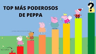 TOP 20 PERSONAJES MÁS PODEROSOS DE PEPPA PIG [upl. by Gensmer]