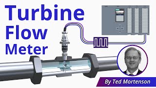 Turbine Flow Meter Explained  Operation and Calibration [upl. by Yajet]