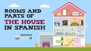 Rooms and Parts of the House in Spanish [upl. by Ring]