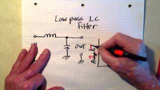 Lowpass LC filters [upl. by Raasch]