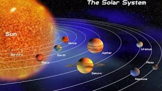 FACTS ABOUT THE EARTHs ORBIT AROUND THE SUN [upl. by Akfir]