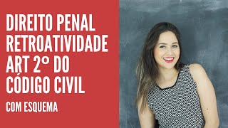 Direito Penal  Retroatividade  Art 2º do Código Civil  COM ESQUEMA [upl. by Ennadroj372]