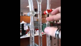 Electrolysis of Water H2O Lab Version [upl. by Cele]