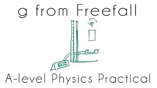 Finding g from freefall  Required Practical  Alevel Physics [upl. by Newbold]