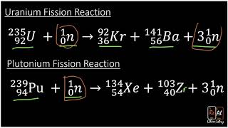 Nuclear Chain Reactions  Real Chemistry [upl. by Neeruan]