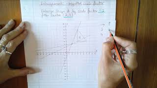 Enlargement  negative scale factor [upl. by Azilem]