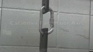 Carabiner Fail Tests [upl. by Mar]