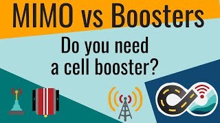 MIMO vs Boosters Do Cellular Boosters Provide the Best Signal amp Data Performance [upl. by Adnilrem]