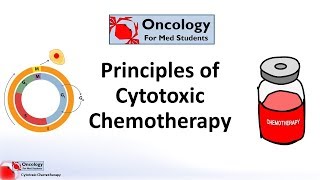 Principles of Cytotoxic Chemotherapy [upl. by Culbert341]