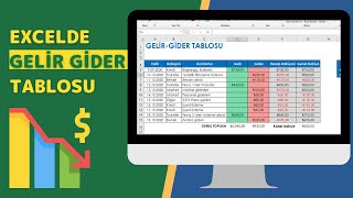 EXCELDE GELİR GİDER TABLOSU YAPIMI  2020  EXCEL 751 [upl. by Tallula]