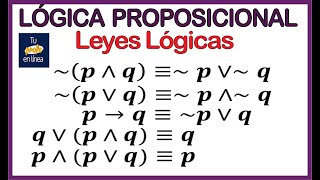 ‼️LÓGICA PROPOSICIONAL 05 Leyes Lógicas [upl. by Palgrave]