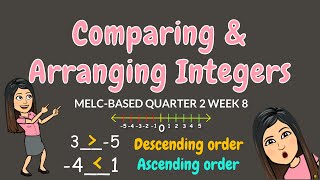 COMPARING amp ARRANGING INTEGERS  GRADE 6 [upl. by Atileda]