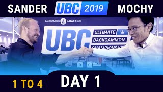 Ultimate Backgammon Championship 2019 Final  Mochy vs Sander  Day 1 [upl. by Adiv]