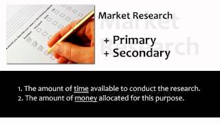 Marketing Briefs What is Market Research [upl. by Surat]