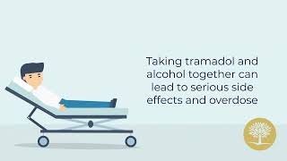 Mixing Tramadol and Alcohol Side Effects Interactions and Risks [upl. by Calisa]