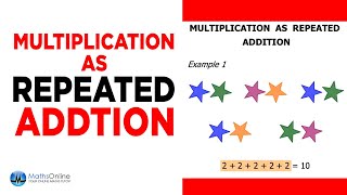 Year 2 Lesson Multiplication by Repeated Addition [upl. by Aisset]