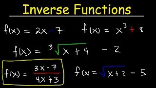 How To Find The Inverse of a Function [upl. by Larkins]