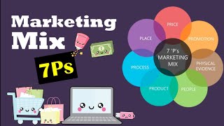 What is Marketing Mix 7Ps of marketing [upl. by Bruni]