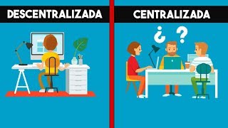 ¿Qué son las Empresas Descentralizadas  Organización Empresarial [upl. by Zinn]