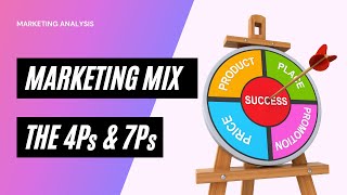 Marketing Mix  What is 4Ps amp 7Ps [upl. by Keefer243]