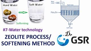 7Zeolite Process II Softening of Hard Water1 [upl. by Otilesoj693]