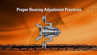 Proper Tapered Roller Bearing Installation in the Hub Assembly l SLS Partner Timken [upl. by Adnat]