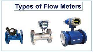 Types of Flow Meter [upl. by Yrem]