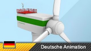 Windkraftanlage  Aufbau und Funktion 3DAnimation [upl. by Odnamra]