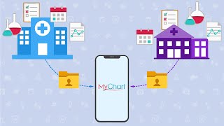 How to ViewManage Multiple Accounts on MyChart [upl. by Waldman]