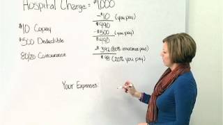 Health Insurance 101 How Insurance Works In 90 Seconds  BCBSND [upl. by Irvin140]