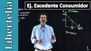 Calcular el excedente del consumidor ejemplo  Microeconomía  Libertelia [upl. by Leinnad]