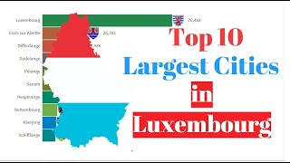 Top 10 Largest Cities in Luxembourg 19812020 Bar Chart Race [upl. by Keelia]