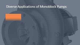 What is a Monoblock Pump [upl. by Dnomad]