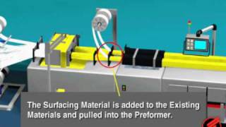 The Pultrusion Process [upl. by Kentigerma]