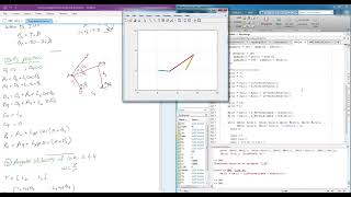 Four Bar Linkage Animation on MATLAB [upl. by Wesla]