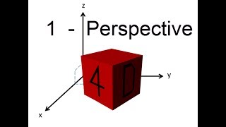 A Journey into the 4th Dimension  Perspective Part 1 [upl. by Salahcin]