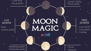 🌒 Lunar Magic What to do During Moon Phases  Energies Rituals amp Spells  Wicca Tips [upl. by Binni559]