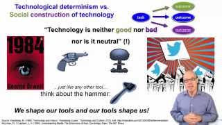 DTampSC 14 Technological Determinism vs Social Constructivism [upl. by Arada187]