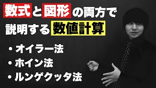 数値計算の基本微分方程式の扱い [upl. by Greta]