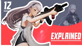 Girls Frontline 2 Explained Tololo [upl. by Oisorbma]