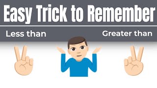 Trick to remember Less Than or Greater Than Signs  English [upl. by Molohs]