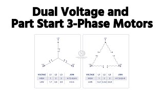 Dual Voltage and Part Start 3Phase Motors [upl. by Lauber]