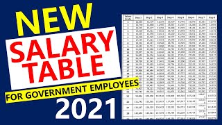 NEW SALARY TABLE FOR GOVERNMENT EMPLOYEES EFFECTIVE DATE January 1 2021 [upl. by Proudman]