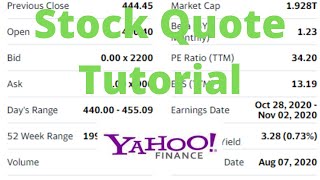 How to Read a Stock Quote on Yahoo Finance [upl. by Machutte]