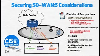 Securing SDWAN 5 Considerations [upl. by Brader]