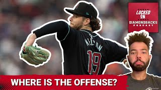 The Arizona Diamondbacks Offense NoShows One Again [upl. by Eiliab519]