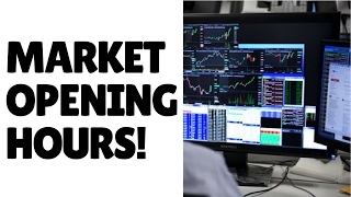 Lesson 11 Market Opening Hours [upl. by Anaz]