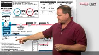 Troubleshooting with Superheat and Subcooling TXV [upl. by Brewster]