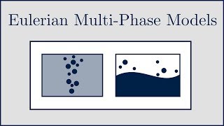 CFD Eulerian MultiPhase Modelling [upl. by Asli]